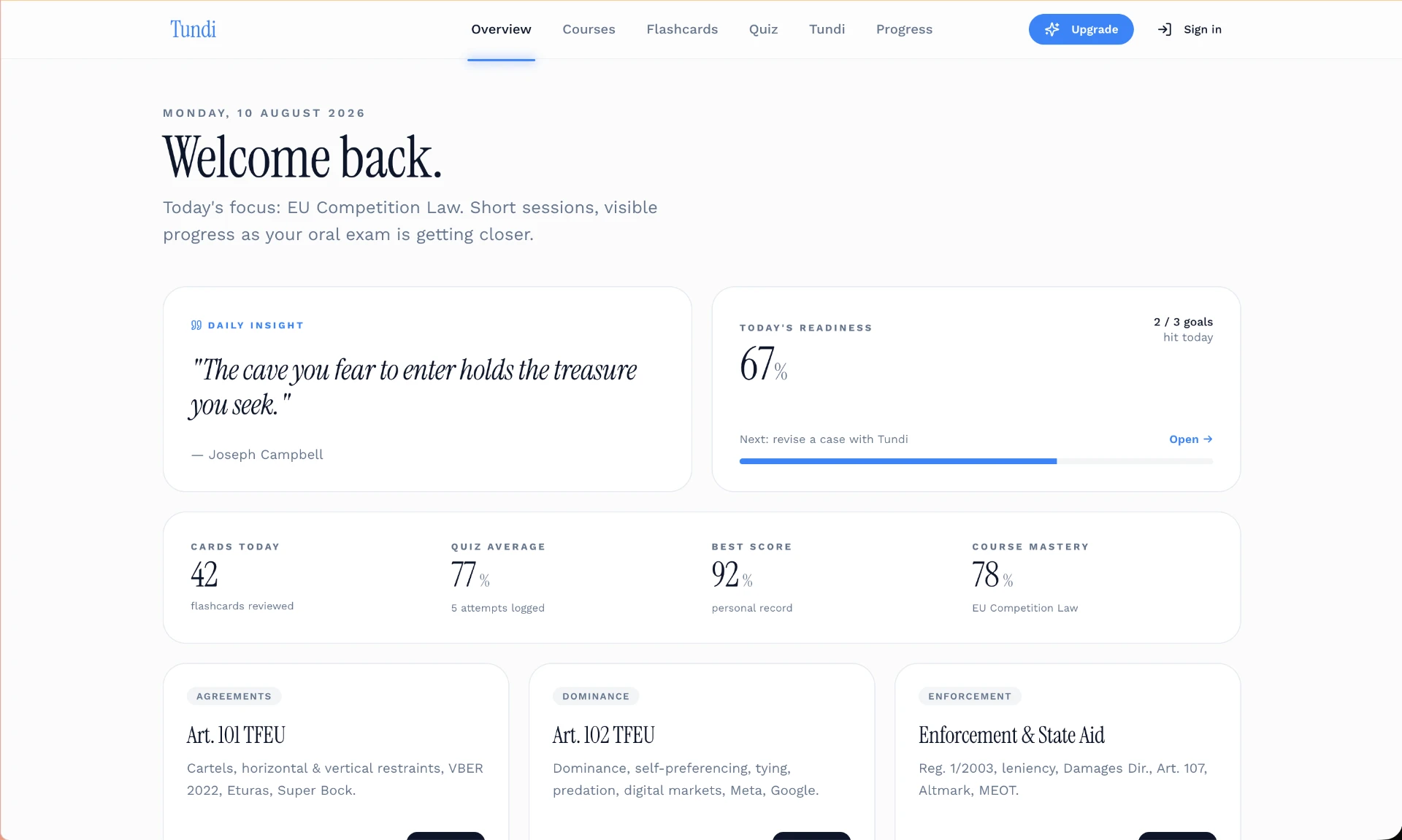 Tundi dashboard showing daily focus, readiness and study stats