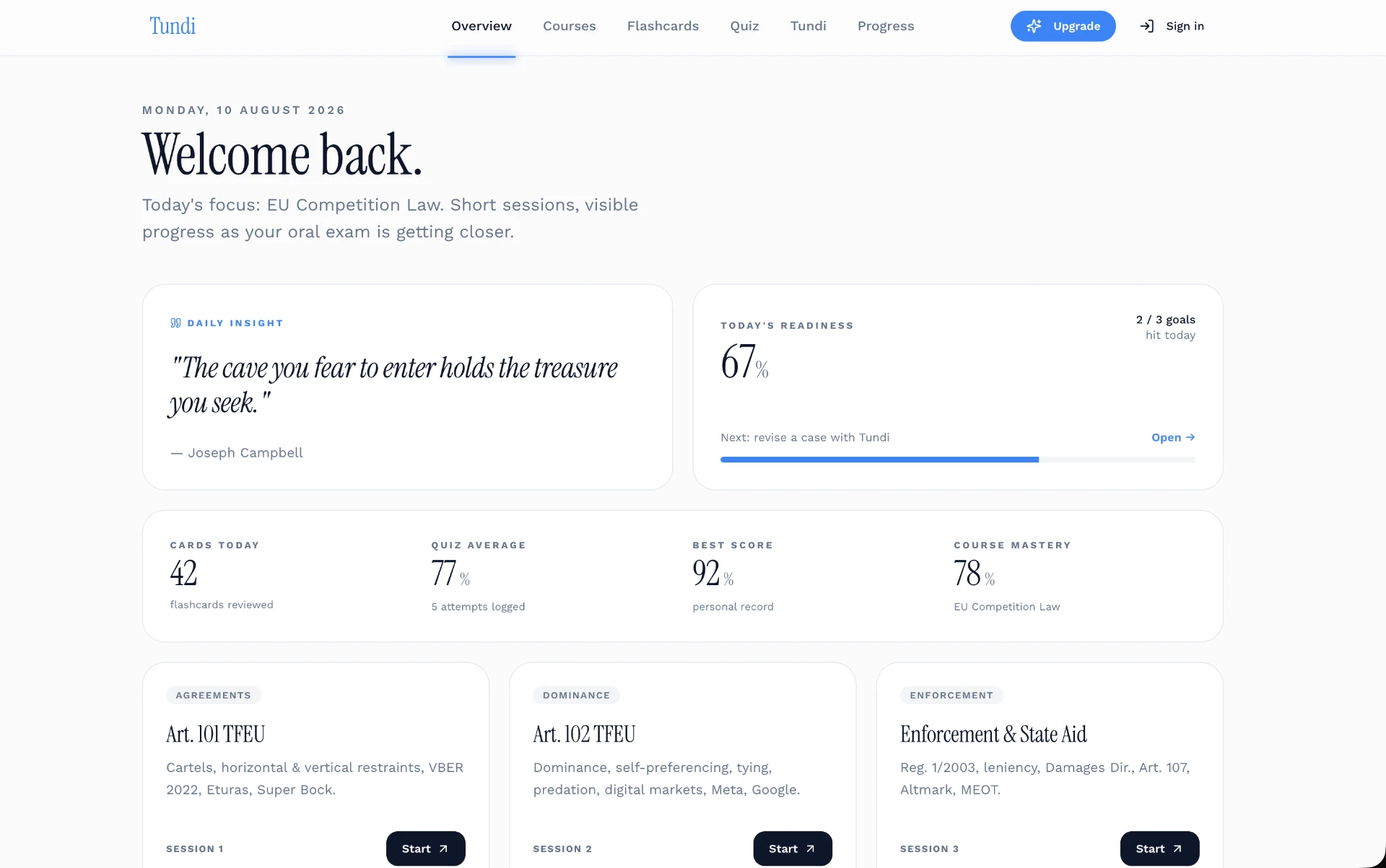 Tundi personal study agent dashboard showing daily focus and progress
